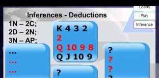 Defensive Attitude Signals in Contract Bridge