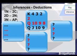 Defensive Attitude Signals in Contract Bridge