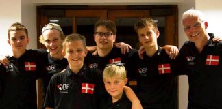 2nd WBF Youth Teams Online Championships: U26 Denmark Team
