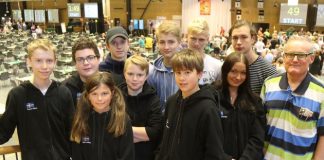 1st WBF Youth Teams Online Championships: Rankings after 6 Rounds