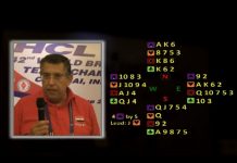 Master Solver with Tarek Sadek (EGY)