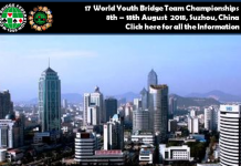 USA1 Teams for 17 World Junior Championships SUZHOU (CHI) 2018