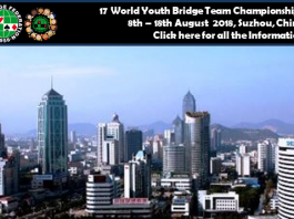 USA1 Teams for 17 World Junior Championships SUZHOU (CHI) 2018