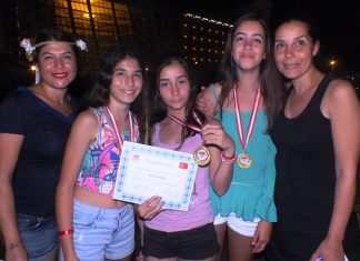 3rd WBF Youth Teams Online Championships: U26 Women Turkey