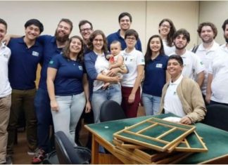 2018 South American Youth Championships