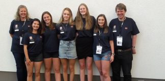 3rd WBF Youth Teams Online Championships: U26 Norway