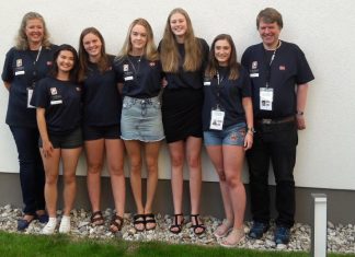 3rd WBF Youth Teams Online Championships: U26 Norway