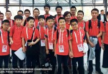 WBF Youth Online League Championship 2018: Finals Results by Gilad Ofir