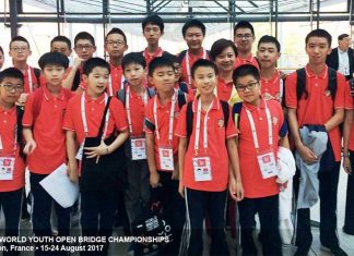 WBF Youth Online League Championship 2018: Finals Results by Gilad Ofir