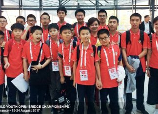 1st WBF Youth Teams Online Championships: U16 China Team
