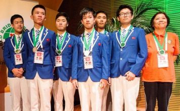 1st WBF Youth Teams Online Championships: U26 China Team