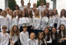 1st WBF Youth Teams Online Championships: U26 Denmark Team