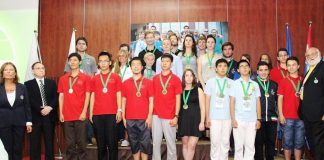 1st WBF Youth Teams Online Championships: Participants Groups