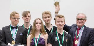 1st WBF Youth Teams Online Championships: U26 Sweden Team