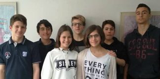 1st WBF Youth Teams Online Championships: Rankings after 2 Rounds