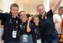 Norway: Top Sport Bridge – High school course Marius Dalemark Austad, Agnethe Hansen Kjensli, Anders Brogeland, Sofie Sjødal & Jostein Austad.