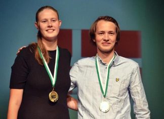 14th European Youth Mixed Pairs Championships
