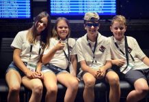 3rd WBF Youth Teams Online Championships: U16 Croatia Team