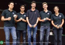 Best Ever Played? by Jean Paul Meyer 2015 France U26