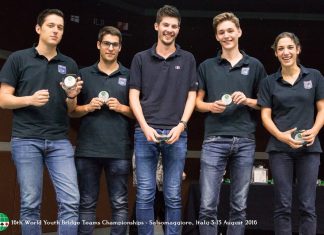 Best Ever Played? by Jean Paul Meyer 2015 France U26