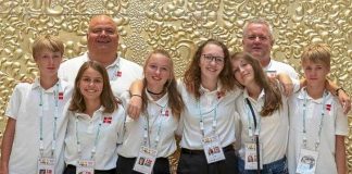 2nd WBF Youth Teams Online Championships: U16 Denmark Team Denmark U16 2018