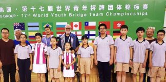 A Pleasant Visit at the 17th World Youth Team Championships