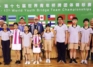 A Pleasant Visit at the 17th World Youth Team Championships