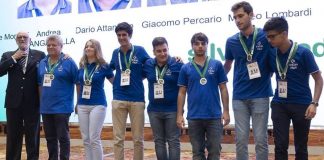 3rd WBF Youth Teams Online Championships: U26 ItalyTeam