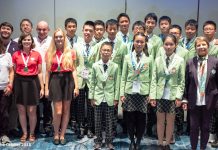 Youth World Triathlon Championship Final Results