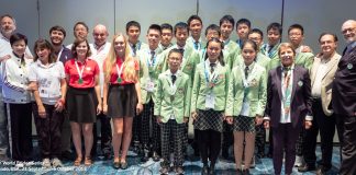 Youth World Triathlon Championship Final Results