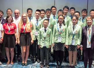 Youth World Triathlon Championship Final Results