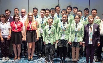 Youth World Triathlon Championship Final Results