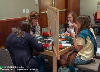 Orlando 2018: Last News