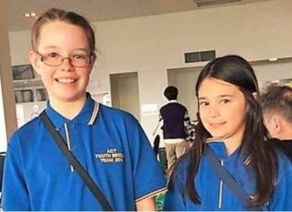 Australia: Stars of the Future