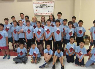 Hand Evaluation: Double Fits and Misfits