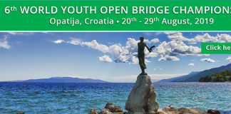 6th World Youth Bridge Open Championship