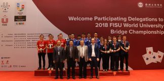 2018 FISU World University Bridge Championship: Briefing