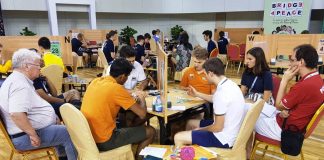 White House Junior Invitational 2019 By Kees Tammens