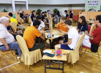 NABC Coaching with JDonn: Misfits