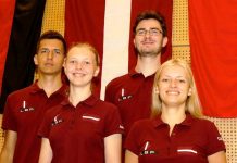 How Popular is the Moysian fit? Latvia u26 2018