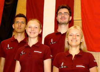 How Popular is the Moysian fit? Latvia u26 2018