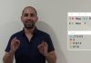 Solution to Riddle n.1 by Gilad Ofir (WBF Youth Coordinator)