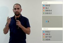 Riddle N°3 with Gilad Ofir – WBF Youth Coordinator