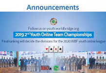 2nd WBF Youth Teams Online Championships: Announcements