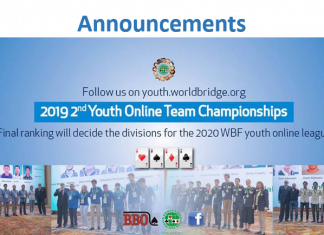 2nd WBF Youth Teams Online Championships: Announcements