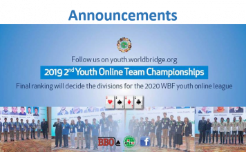 2nd WBF Youth Teams Online Championships: Announcements