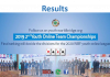 2nd WBF Youth Teams Online Championships: Results