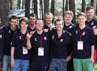 2nd WBF Youth Teams Online Championships: U26 Norway Team