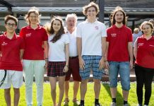 2nd WBF Youth Teams Online Championships: U26 Austria Team