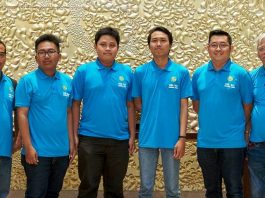 3rd WBF Youth Teams Online Championships: U26 Phillippines Team